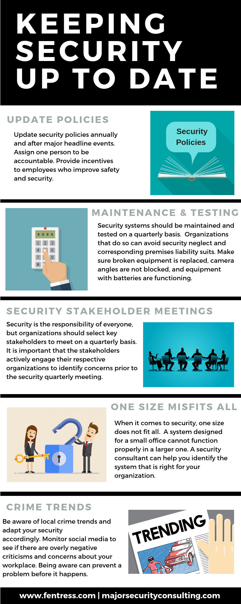 Tips To Stay On Top Of Workplace Security [Infographic]